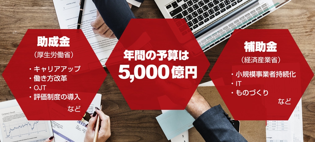 助成金のイメージ
